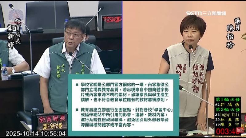 家長覺得不妥，轉向議員陳情