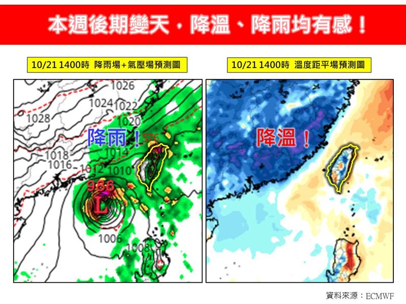 首波東北季風「溫度驟降10度」，週日起降溫、降雨有感。（圖／翻攝自林老師氣象站臉書）