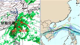 左圖：歐洲模式，19日20時風神已通過呂宋島北端，進入南海，台灣已受到其外圍環流與東北季風輻合共伴效應的影響。右圖：美國系集模式顯示，其系集平均路徑通過呂宋島北部，進入南海，個別路徑則分散在其兩側，反映預測路徑有「不確定性」。（圖／翻攝自老大洩天機）