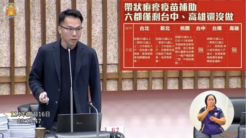 補助帶狀疱疹疫苗要加速！林智鴻：守護長輩健康