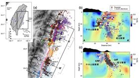 台灣東部位於菲律賓海板塊隱沒歐亞板塊的聚合帶，中央山脈斷層（向西傾）與縱谷斷層（向東傾）並列，主導該區大部分規模6以上地震及無震滑動，成為研究地震觸發的理想場域。（圖／台師大提供）