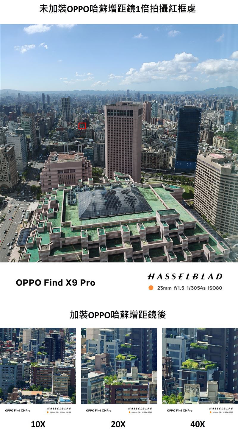 加裝OPPO哈蘇專業增距鏡拍攝前後對比