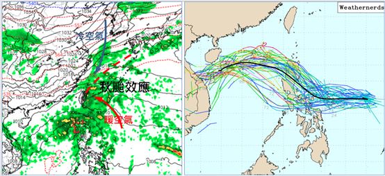 19日20時熱帶系統已通過呂宋島，進入南海，台灣已受到「秋颱效應影響。歐洲系集模式模擬顯示，其系集平均路徑通過呂宋島，進入南海，個別路徑則分散在其兩側，反映預測路徑的「不確定性」。(圖／擷自tropical tidbits、weatherner）