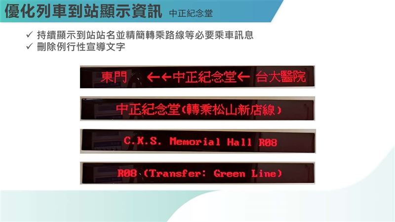 北捷貼出優化跑馬燈後的樣式，將會持續顯示站名。（圖／翻攝自北捷官網）