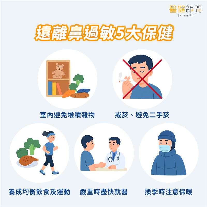 秋冬鼻水、噴嚏打不停!遠離鼻過敏5大保健。(圖/醫健新聞網提供)