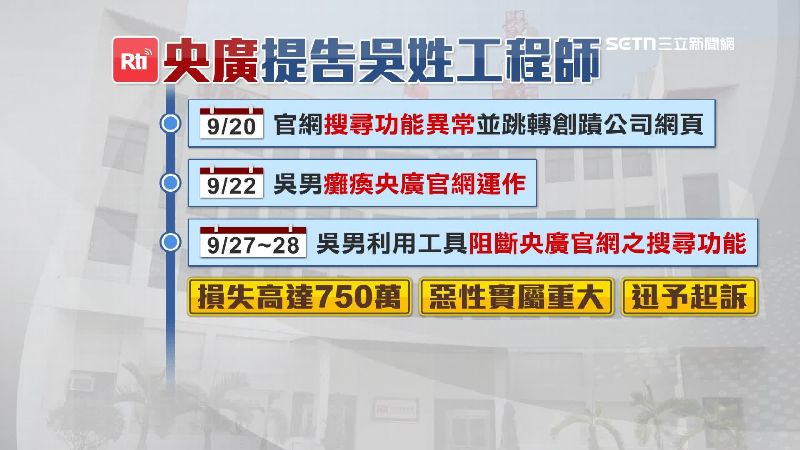 央廣聲稱損失百萬