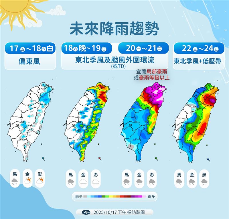 「基隆北海岸、台北東側、北部山區、宜蘭、北花蓮」高機率出現持續性的大雨或強降雨。（圖／氣象署）