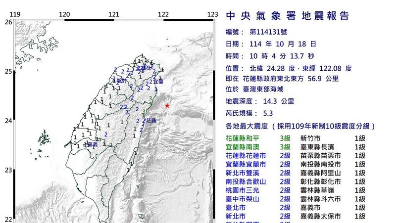 新/10:04規模5.3地震 16縣市有感