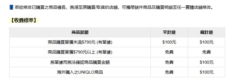 在海外UNIQLO購入的長褲可以在台灣門市進行免費修改。（圖／取自UNIQLO官網）