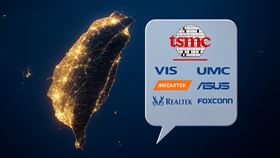 2025全球最值得信賴企業出爐 示意圖／AI生成