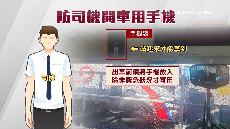 公車司機手機專用袋