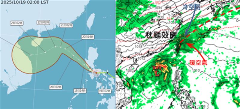 左圖：最新(19日2時)氣象署「路徑潛勢預測圖」，「輕颱風神」下午進入南海，朝西北前進，在海南島東方海面，逐漸轉向西南，路徑不確定範圍(紅框)分布在其兩側。右圖：最新(18日20時)歐洲模式(ECMWF)模擬顯示，明(20)日8時風神已進入南海，台灣仍受「秋颱效應」(風神外圍環流與東北季風共伴效應)形成的雨帶影響。（圖／翻攝自老大洩天機）