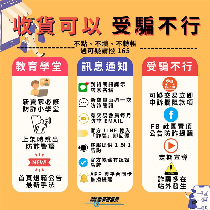 超商包裹詐騙手法最為猖獗，4大步驟讓損失降到最低。（圖／翻攝畫面）