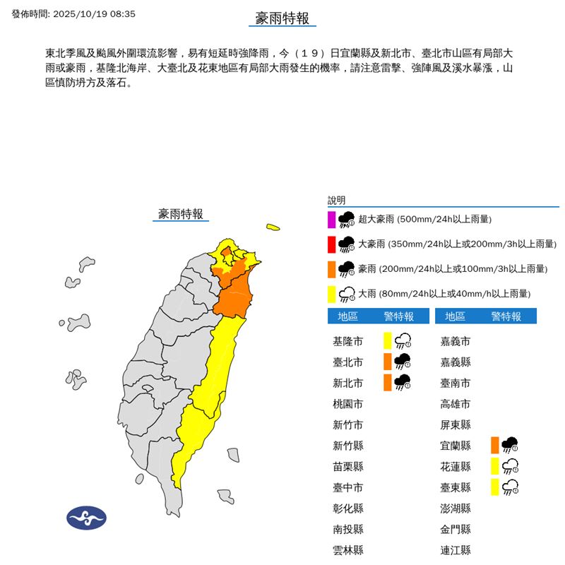 中央氣象署今（19）天08:35發布豪雨特報。（圖／翻攝自氣象署）