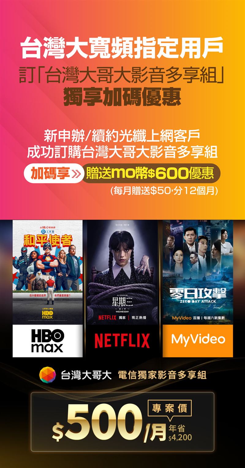 台灣大寬頻用戶申辦150M以上光纖上網，每月加49元即可升級Mesh Wi-Fi 6。（圖／品牌業者提供）