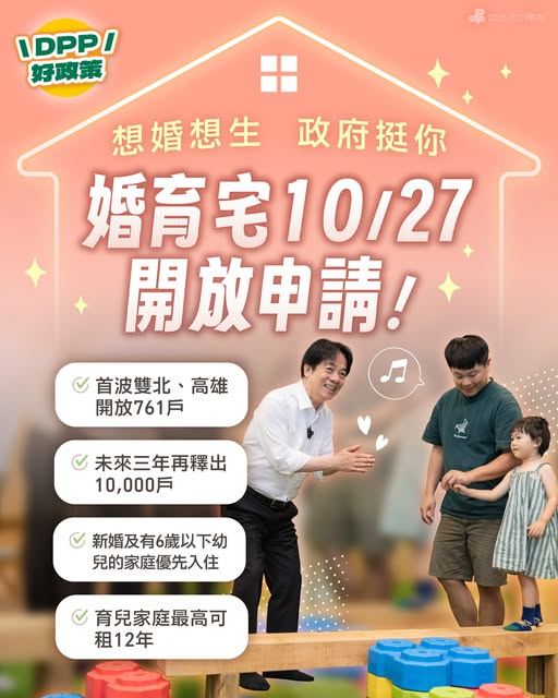 第一波761戶婚育宅10月27日開放申請。（圖／翻攝自民進黨臉書）