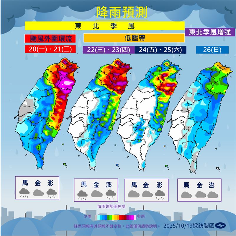 未來一週濕涼，受到東北季風以及颱風外圍環流影響，明後兩天的雨勢最為劇烈。（圖／中央氣象署）