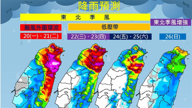 明後天雨更大！連假迎更強東北風下探20度