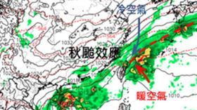 左圖：最新(20日2時)氣象署「路徑潛勢預測圖」顯示，「輕颱風神」在南海向西北前進，逐漸接近海南島東方海面，將轉向西南，路徑不確定範圍(紅框)分布在其兩側。右圖：最新(19日20時)歐洲模式(ECMWF)模擬顯示，週三(22)日)8時風神已在海南島南方海面，距離台灣已遠，但「秋颱效應」(風神外圍環流與東北季風共伴效應)仍在作用。（圖／翻攝自老大洩天機官網）
