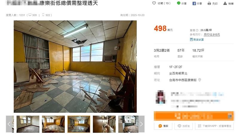 台南一透天厝約區域行情58折出售。（圖／翻攝《591房屋交易網》）