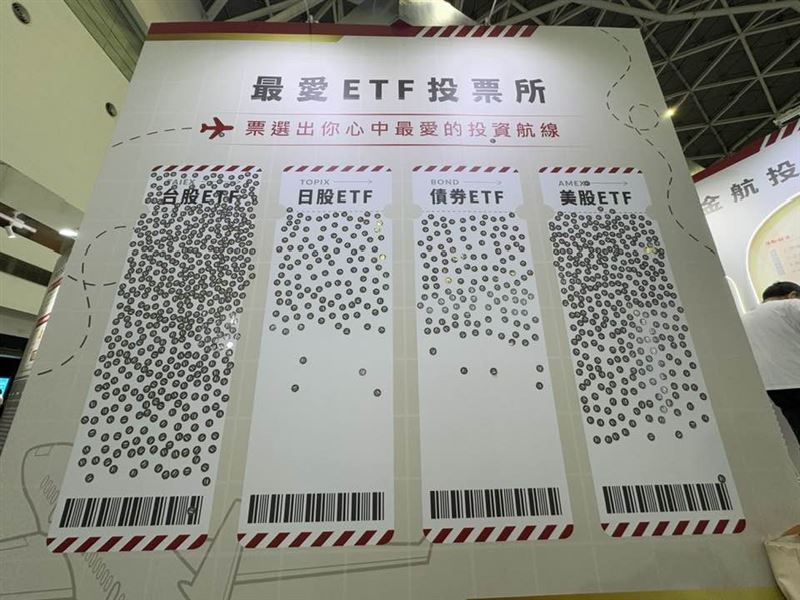 ETF在台灣熱度爆表，受益人數突破1,533萬人、商品數超過272檔，總資產規模可堆出112座台北101大樓。從國民ETF 0050寫下8,000億新高，到台灣資金進軍全球市場，官方也全面動員，推動全民理財升級。這不只是投資，是新時代的「全民掏金潮」。（圖／記者師瑞德攝影）