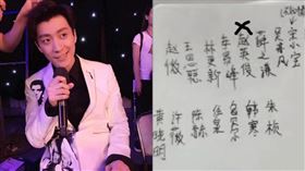 喬任梁於2016年9月離世，網路瘋傳橋任梁遭虐殺的在場大咖藝人名單。（圖／翻攝自喬任梁微博、新聞看點）