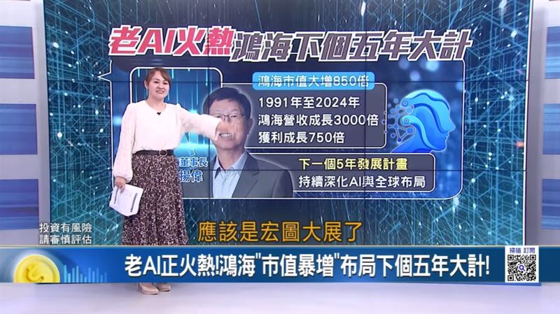 三立iNEWS節目《Catch大錢潮》主持人王志郁訪問分析師黃世聰,兩人點評鴻海AI布局與股價前景,直呼「400元不是夢!」(圖/YT @ CATCH大錢潮)