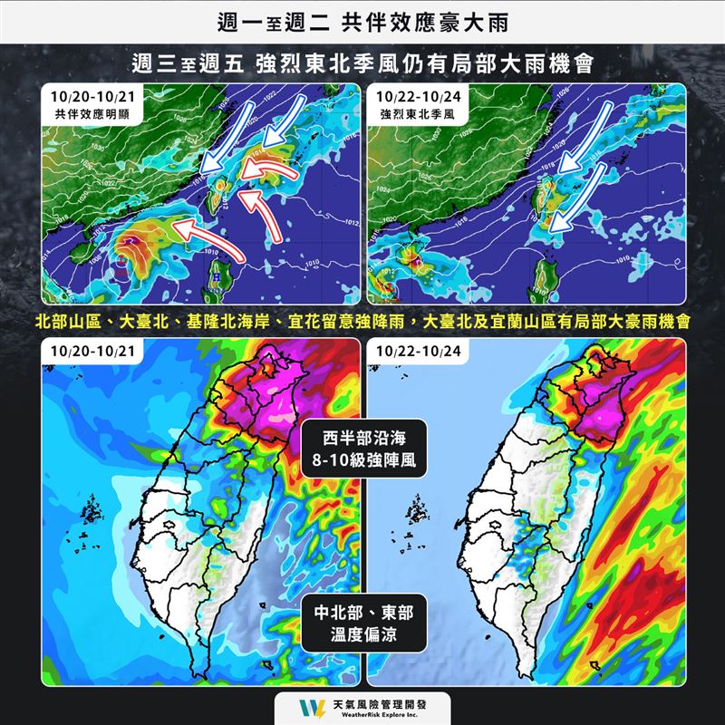 除了雨勢明顯以外，中北部、東部氣溫也降低許多。（圖／翻攝自天氣風險 WeatherRisk臉書）