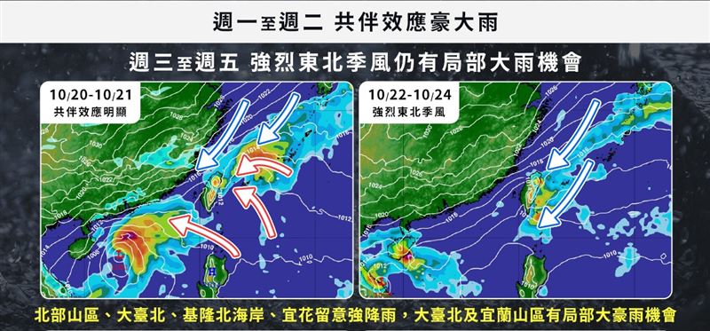 風神颱風外圍環流加上東北季風南下，為北、東部帶來明顯雨量。（圖／翻攝自天氣風險 WeatherRisk臉書）