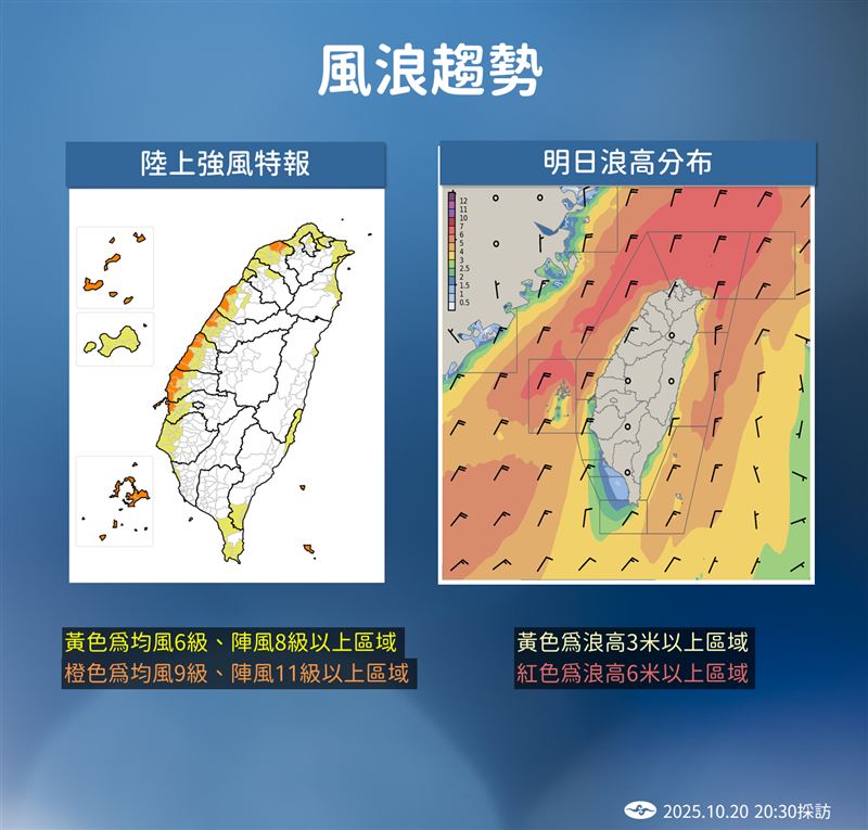 全台沿海及離島地區風勢增強，風力普遍達到黃色燈號（平均風速6級、陣風8級以上）；台南以北內陸及大台北地區亦可能出現8級陣風。（圖／氣象署提供）