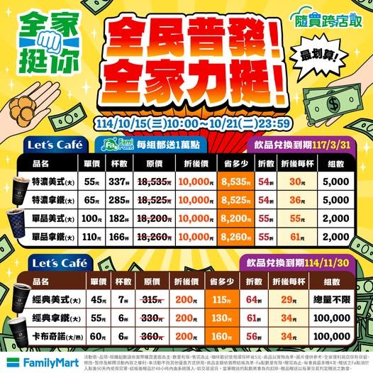 全家便利商店推出普發一萬咖啡優惠。（圖／超商提供）