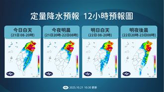 小低壓環流現蹤！北台紫爆雨勢「到這天」
