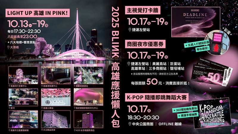 高雄市政府跨局處、主辦單位理想國以及民間業者協力響應「城市級應援」,帶給海內外BLINK最難忘的演唱會之旅。(圖/翻攝自高雄市經發局網站)