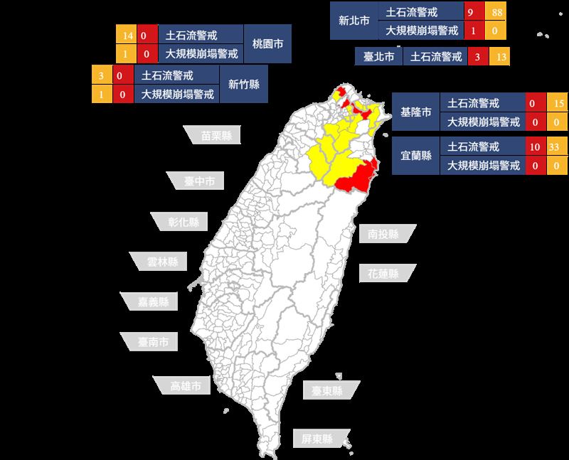 土石流紅、黃色警戒，示警區域曝光。（圖／農業部農村發展及水土保持署）