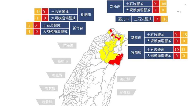 台北9里入列!土石流紅、黃色警戒區域曝