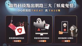趨勢科技點出網路三大「妖魔鬼怪」，提醒民眾小心詐騙集團假Treat真Trick。（圖／趨勢科技提供）