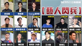 藝人閃兵「8個月逮15人」 逃兵內幕曝光