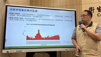 流感釀10死!4旬男敗血性休克住院5天亡