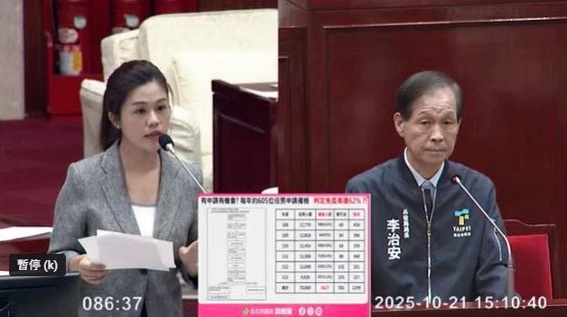洪婉臻質詢北市兵役局。（圖／翻攝畫面）