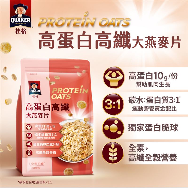 桂格燕麥進化升級！雙新品登場 從日常營養補給到機能營養補充一次滿足。（圖／業者提供）
