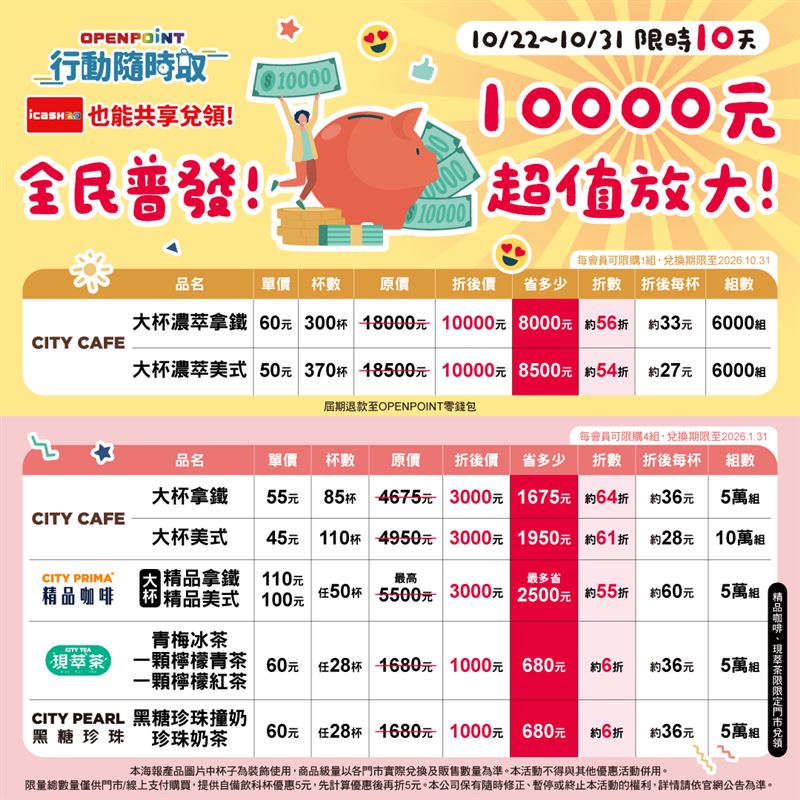 7-ELEVEN響應政府普發萬元政策，OPENPOINT行動隨時取推出驚喜活動。（圖／品牌業者提供）