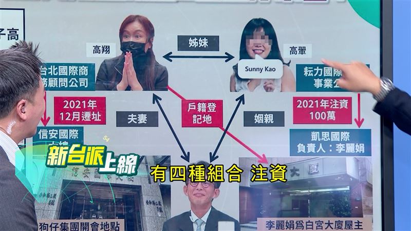 王義川指出，黃國昌狗仔集團與鏡報集團經營權糾紛有關，有如SOGO案翻版。（圖／翻攝新台派上線）
