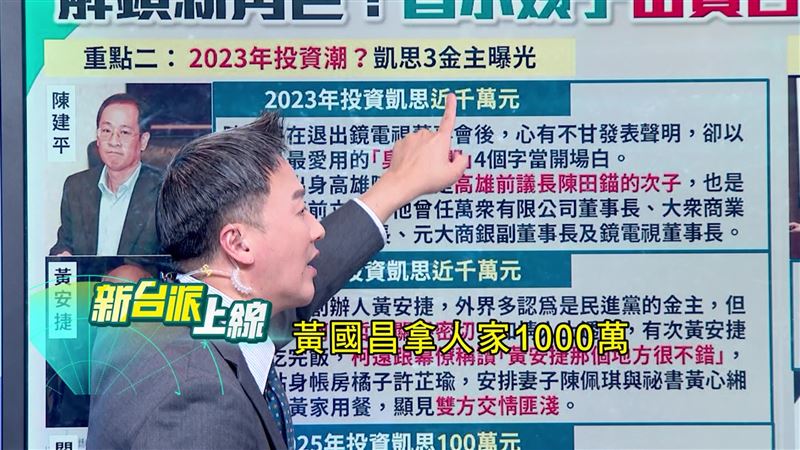 李正皓指出，黃國昌拿金主1000萬成立狗仔隊，介入鏡報集團經營權糾紛。（圖／翻攝新台派上線）