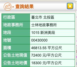 真正的「口袋方案」可能藏在北投士林科技園區外圍&mdash;&mdash;新洲美段43地號。（圖／大聲傳媒）