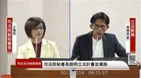 黃國昌開嗆司法院膽子好大，一定會反映在預算審查（圖／翻攝自國會頻道）