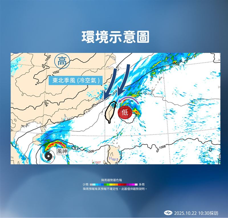 氣象署表示，低氣壓成颱機率低。（圖／氣象署提供）