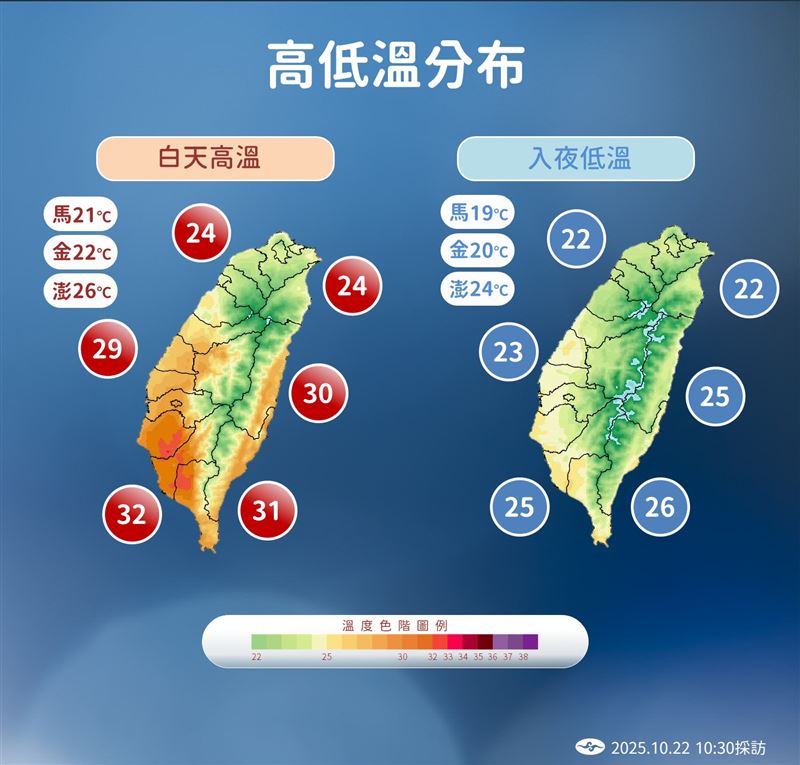 今日全台高低溫。（圖／氣象署提供）