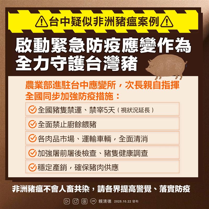 賴清德今（22）天午間在臉書發文表示，為了防範疫情擴散，我們已經設立管制區，並啟動緊急防疫應變作為。（圖／翻攝自賴清德臉書）
