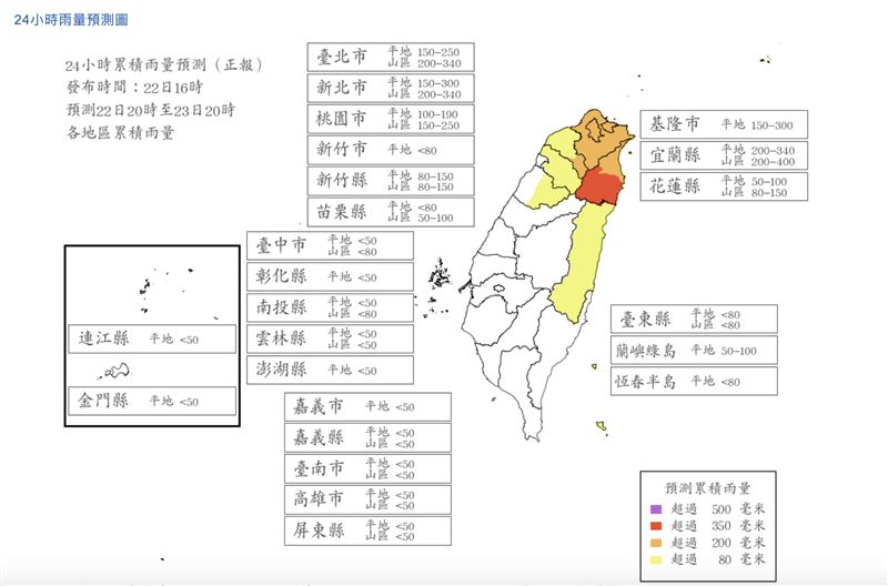 雨量預測。（圖／氣象署）