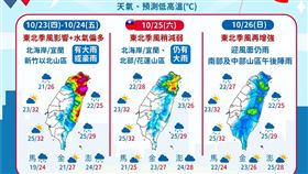 「報天氣 - 中央氣象署」貼出一張圖表示，光復連假→北東濕涼有雨、中南早晚有秋意。（圖／翻攝自報天氣）